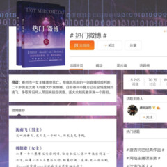 《热门微博》