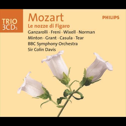 Mozart: Le Nozze di Figaro