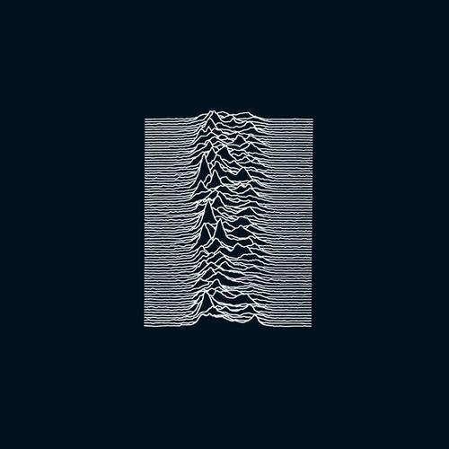 Unknown Pleasures (2019 Digital Master)