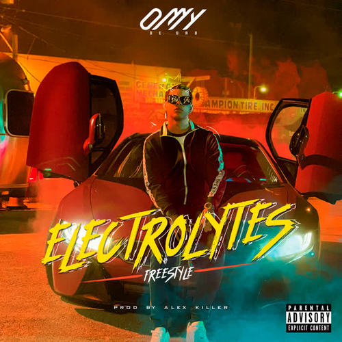 Electrolytes (Explicit)