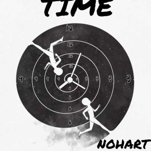 TIME (Explicit)