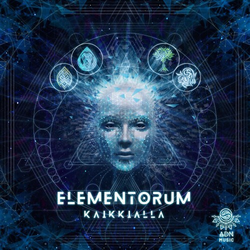 Elementorum