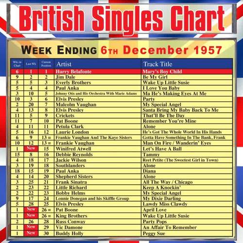 British Singles Chart - Week Ending 6 December 1957