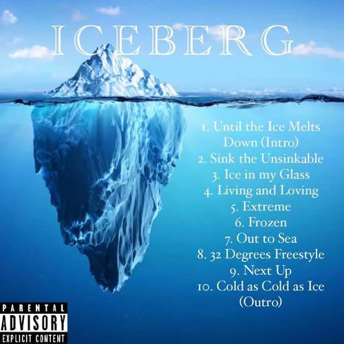 Iceberg (Explicit)