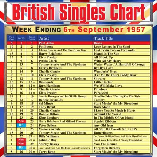 British Singles Chart - Week Ending 6 September 1957