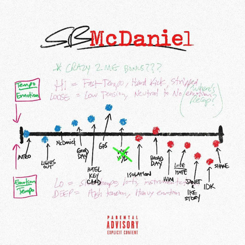 McDaniel (Explicit)