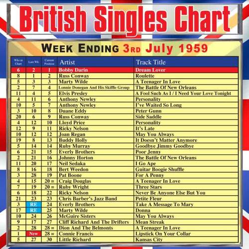 British Singles Chart - Week Ending 3 July 1959