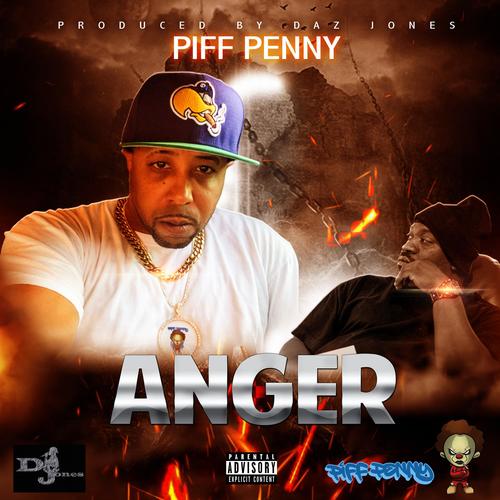 ANGER (Explicit)