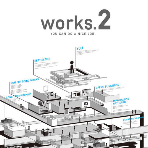 Works.2