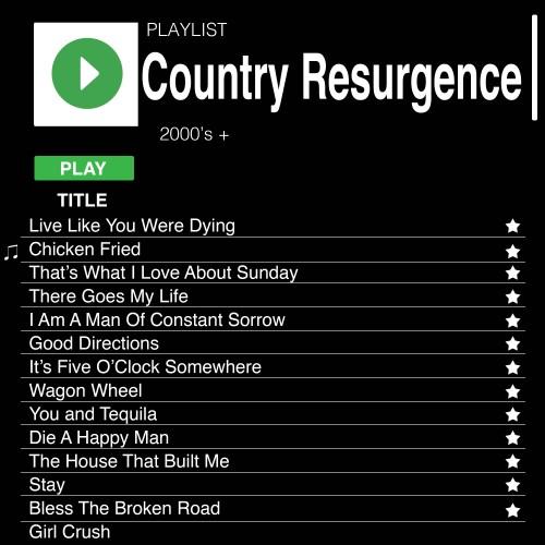 Country Resurgence (2000's +)