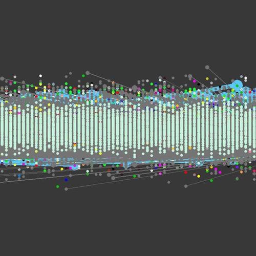 Electronic Themes