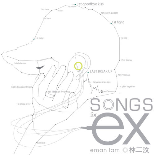 Songs for Ex