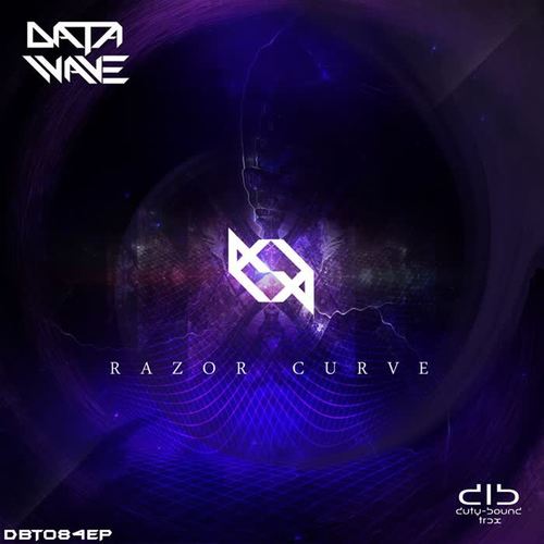 Razor Curve