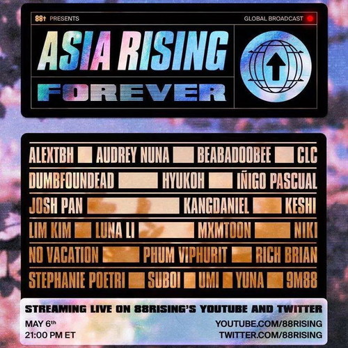 Asia Rising Forever