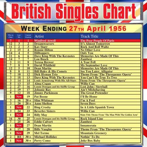 British Singles Chart - Week Ending 27 April 1956