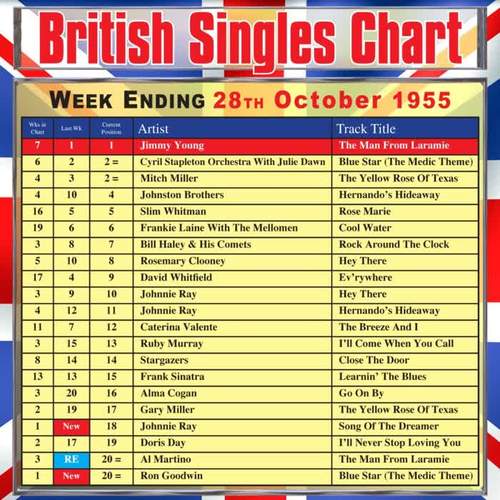 British Singles Chart - Week Ending 28 October 1955