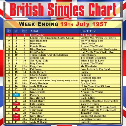 British Singles Chart - Week Ending 19 July 1957