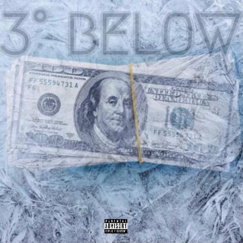 3° Below (Explicit)