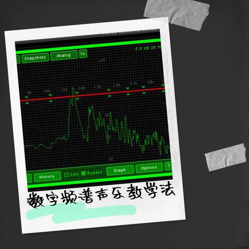 《数字频谱声乐教学法》之 现代史诗交响乐 发声曲