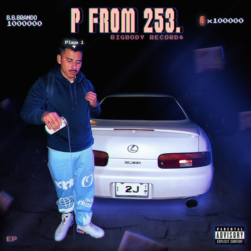 P from 253 (Explicit)