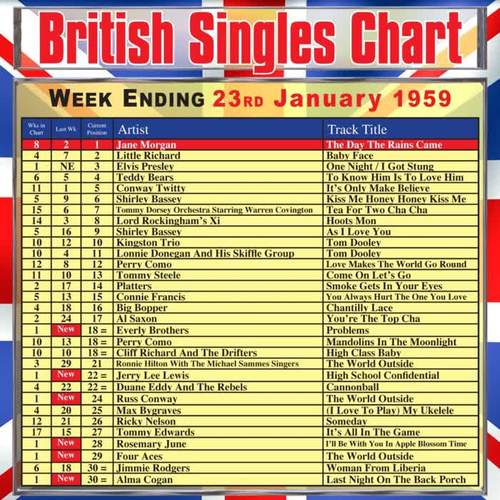 British Singles Chart - Week Ending 23 January 1959