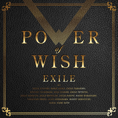 POWER OF WISH