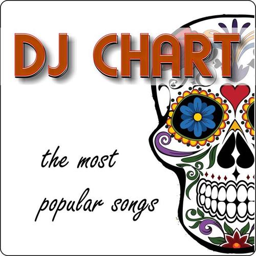 The Most Popular Songs