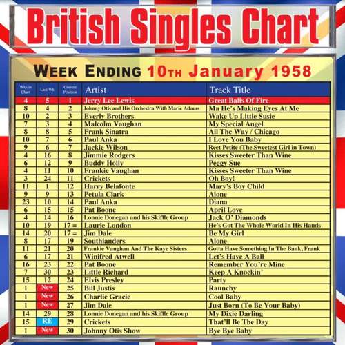 British Singles Chart - Week Ending 10 January 1958