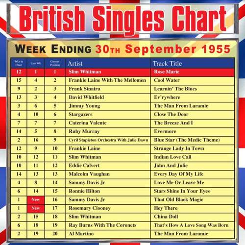 British Singles Chart - Week Ending 30 September 1955
