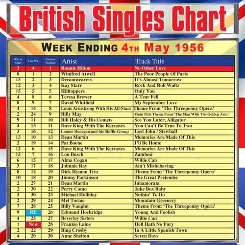 British Singles Chart - Week Ending 4 May 1956