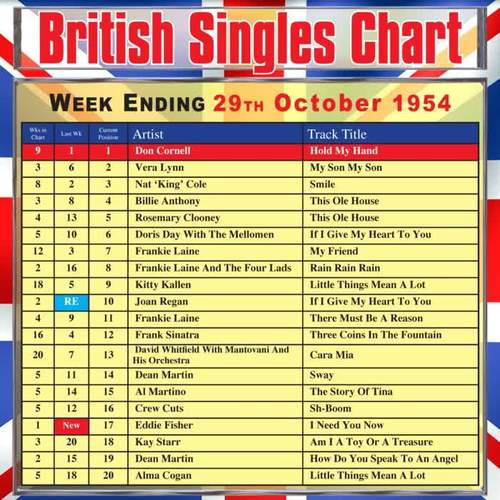 British Singles Chart - Week Ending 29 October 1954