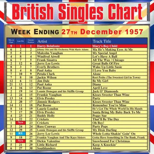 British Singles Chart - Week Ending 27 December 1957