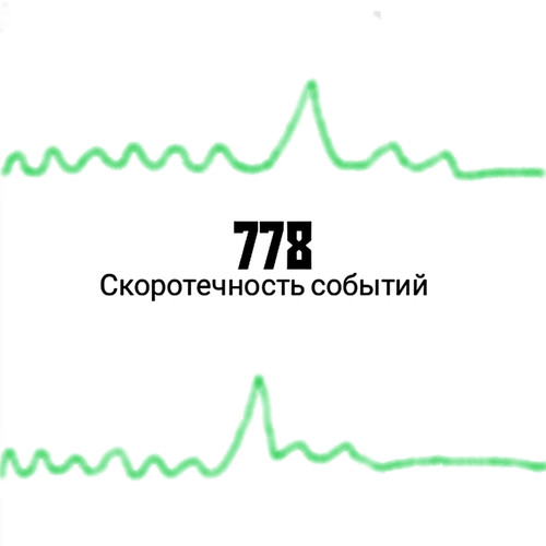 Скоротечность событий