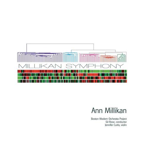 MILLIKAN, A.: Millikan Symphony (J. Curtis, Boston Modern Orchestra Project, G. Rose)