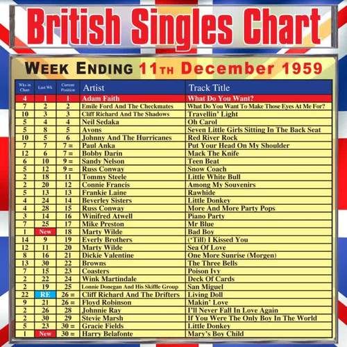 British Singles Chart - Week Ending 11 December 1959