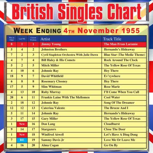 British Singles Chart - Week Ending 4 November 1955