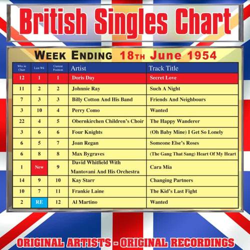 British Singles Chart - Week Ending 18 June 1954