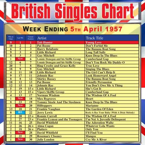 British Singles Chart - Week Ending 5 April 1957