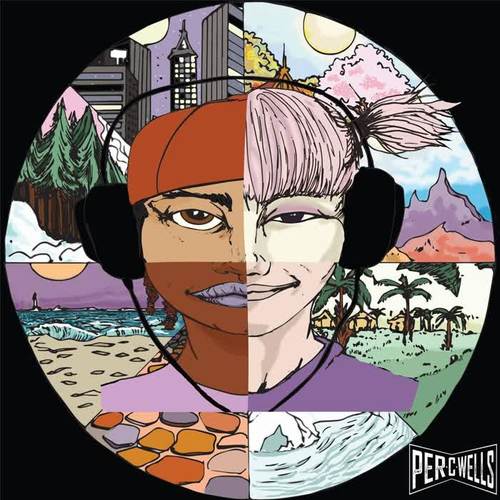 Perception (Explicit)