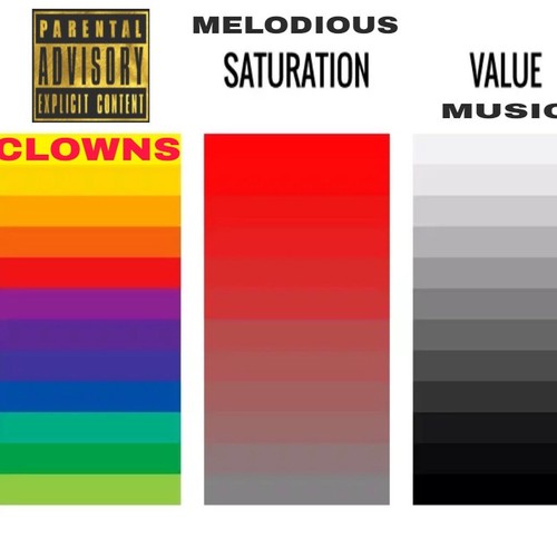 Saturation (Prod. by Berkii) [Explicit]
