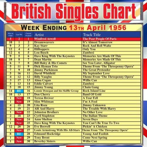 British Singles Chart - Week Ending 13 April 1956