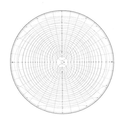 Gradation Movements