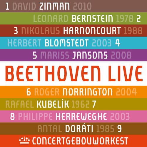 Beethoven: Symphony No. 8 in F Major, Op. 93: I. Allegro vivace e con brio