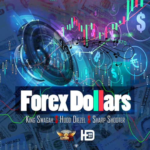 Forex Dollars