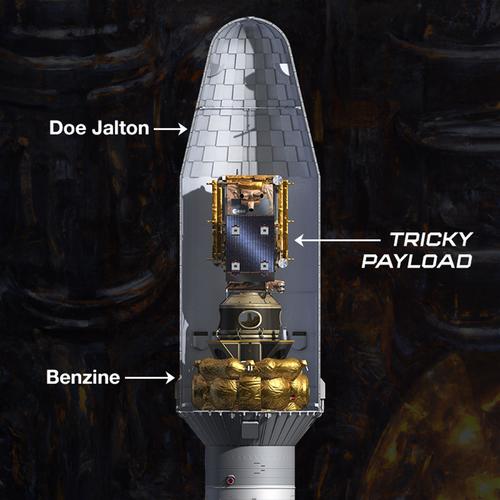 Tricky Payload