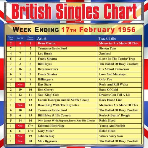 British Singles Chart - Week Ending 17 February 1956