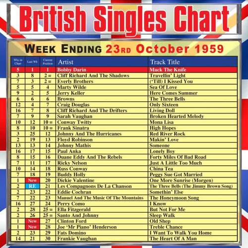 British Singles Chart - Week Ending 23 October 1959