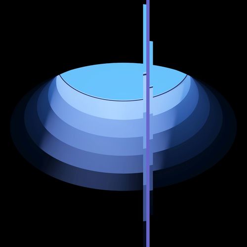 Relative Distance