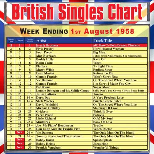 British Singles Chart - Week Ending 1 August 1958