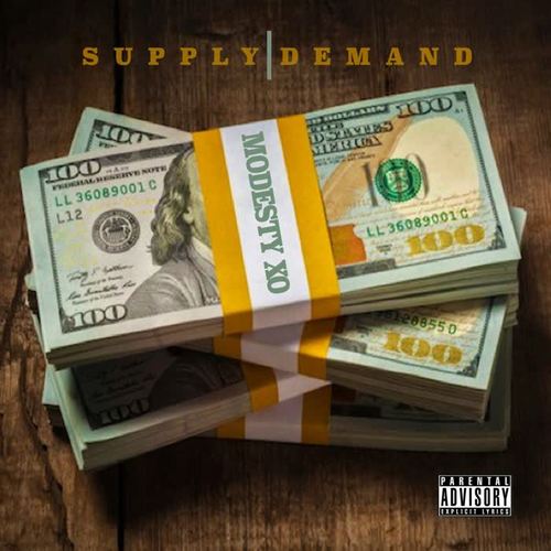 Supply Demand (Explicit)